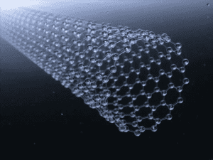 Plastic raw materials and processing aids